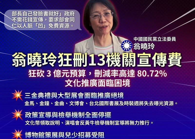台灣新聞通訊社-律師轟翁曉玲亂刪預算:不免高度懷疑是否有受對岸指示?