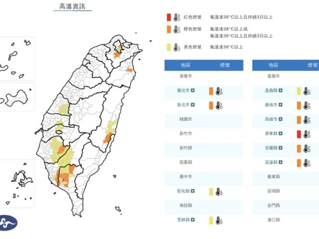 台灣新聞通訊社-10縣市熱炸！雙颱將生成恐變強颱　專家見「1現象」示警：將更接近台灣