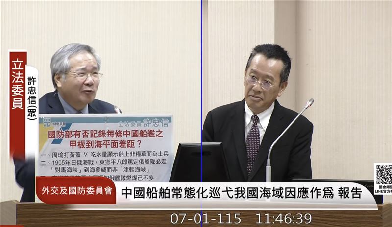 台灣新聞通訊社-竟拿沈一鳴空難當質詢地獄梗!許忠信一句話惹眾怒 綠委氣炸開轟