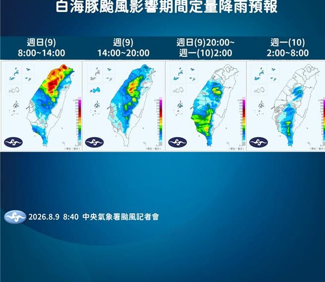 台灣新聞通訊社-白海豚將減弱為「最強輕颱」氣象署:晚起北部降雨漸緩