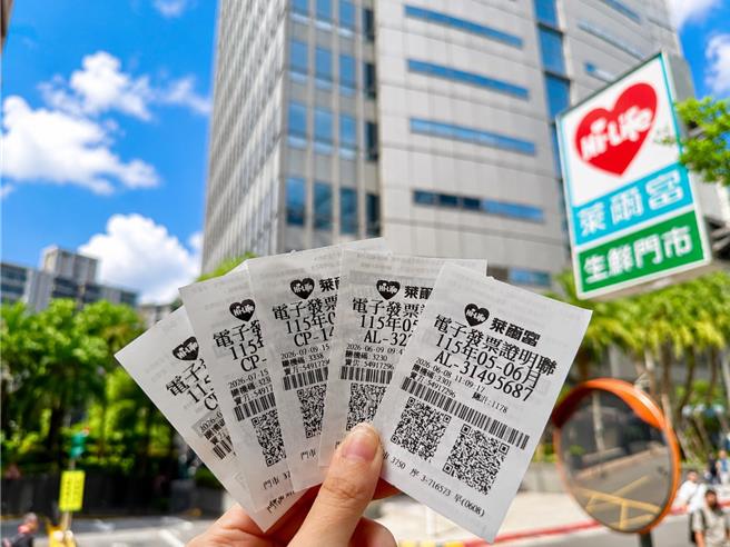 台灣新聞通訊社-太幸運!5、6月千萬發票大獎共18位 超商49元買餅乾也中