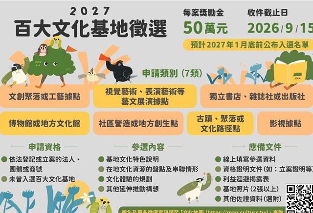 台灣新聞通訊社-2027百大文化基地徵選起跑！打造千里文化森林