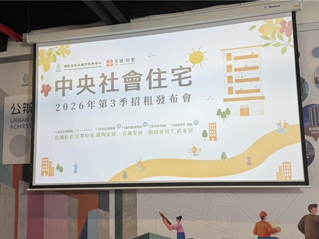 台灣新聞通訊社-中央釋出1500戶社宅放開申請 保留至少300戶婚育宅