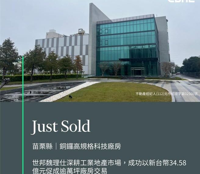 台灣新聞通訊社-工業地熱到發燙!2台廠急了共狠砸50億搶樓獵地