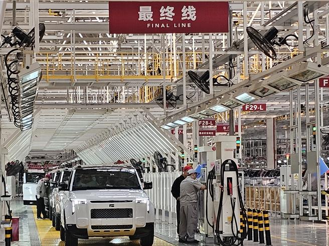 台灣新聞通訊社-陸GDP虛胖?IMF揭「過度投資」真相 德企憂營運前景