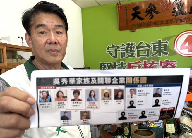 台灣新聞通訊社-林參天控吳家開發案 縣府證實立麗停車場違規裁罰