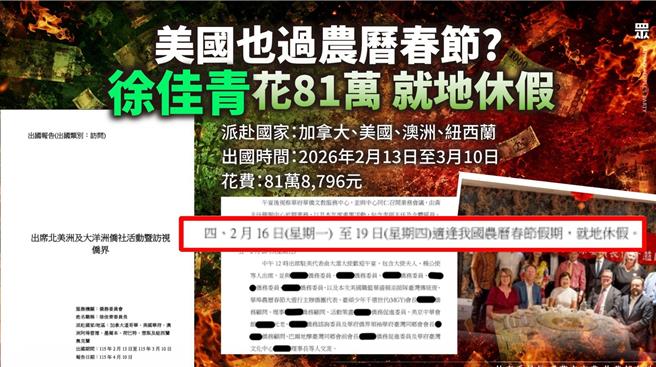 台灣新聞通訊社-訪美還就地休農曆春假!白黨團爆:徐佳青5年花2383萬出國 為讓兒登東沙「特權多辦活動」