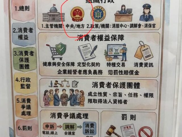 台灣新聞通訊社-文宣驚見大陸國徽？周永鴻轟市府螺絲鬆了 栽在AI手上