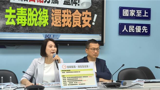 台灣新聞通訊社-明年總預算衝破3.6兆卻又沒編軍人加薪 藍營質疑錢花在哪