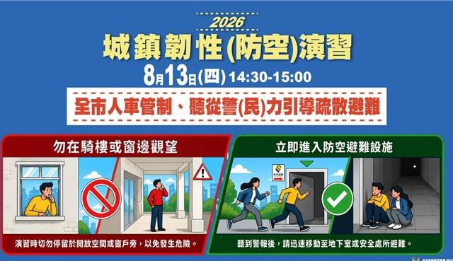 台灣新聞通訊社-城鎮韌性防空演習降網速   北市警：先截圖保存防空避難位置