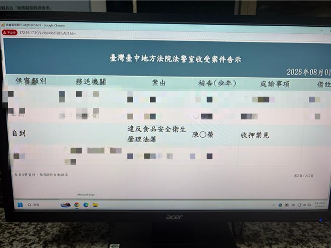 台灣新聞通訊社-中聯毒油案內幕曝!廠長5月就知苯駢芘超標 拖到藏不住才通報