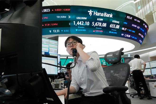 台灣新聞通訊社-外資淨買超韓股KOSPI創紀錄!花旗:資金面逆風已經消退