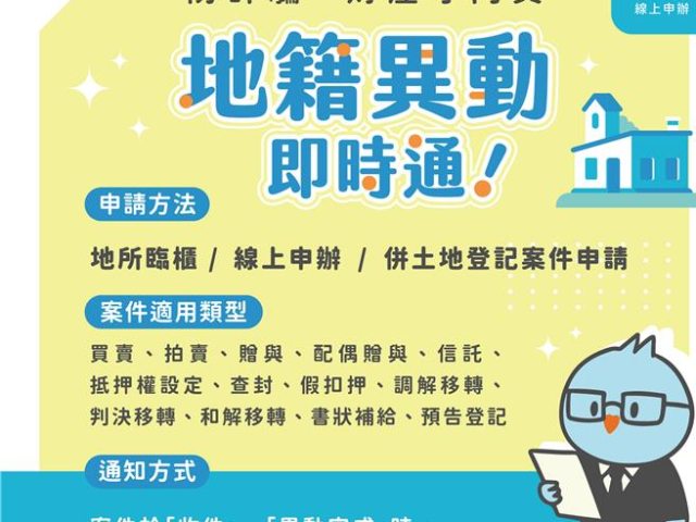 台灣新聞通訊社-詐團瞄準房產 竹市推稅籍、地籍「異動即時通」防阻詐