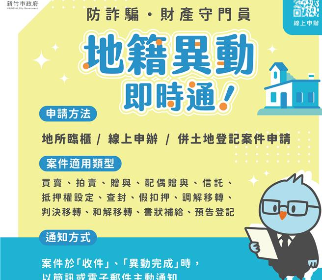 台灣新聞通訊社-詐團瞄準房產 竹市推稅籍、地籍「異動即時通」防阻詐