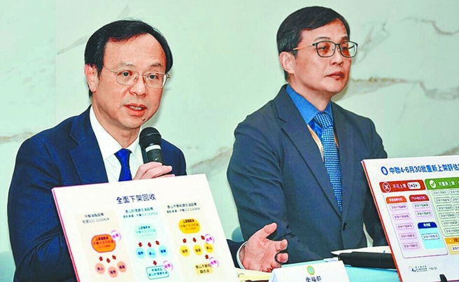 台灣新聞通訊社-幕後》5年內朝野二度為「專家會議」交鋒是天意？ 律師示警法制化不能再拖