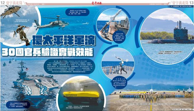 台灣新聞通訊社-環太平洋軍演 30國官兵驗證實戰效能