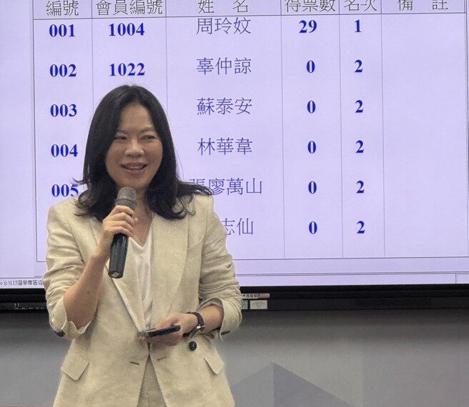 台灣新聞通訊社-棒協》周玲妏當選接棒辜仲諒! 首任女性理事長