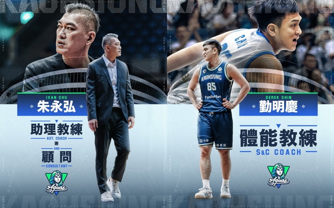 台灣新聞通訊社-TPBL》朱永弘當回海神助教 勤明慶轉體能教練 唐維傑續約