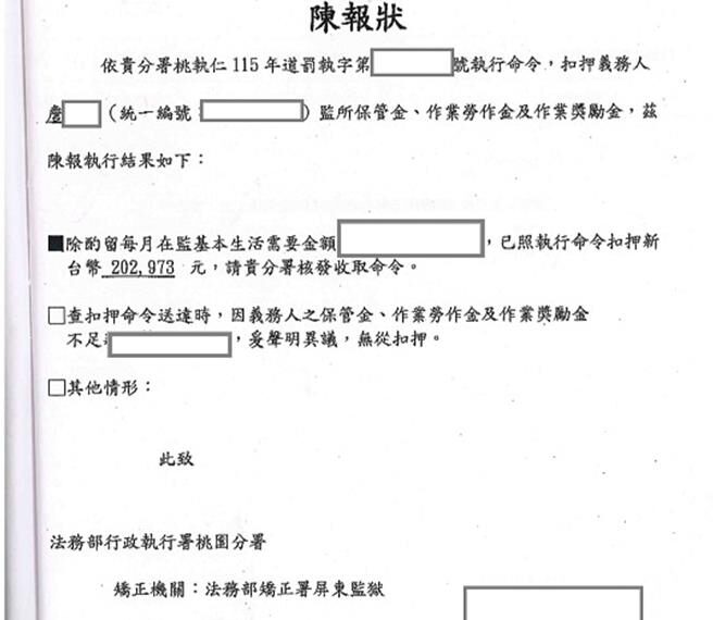 台灣新聞通訊社-欠20萬罰單不繳!服刑男監獄帳戶存36萬被挖出下場慘了