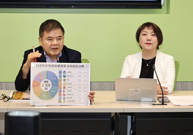 台灣新聞通訊社-藍白質疑台糖早知致癌油未通報 綠黨團批：過度政治攻擊