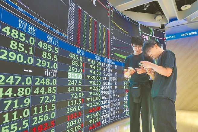 台灣新聞通訊社-主動式ETF新兵!00410A今掛牌 搭台股順風車守住發行價