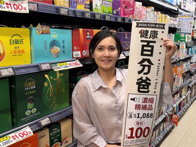 台灣新聞通訊社-父親節優惠開跑！量販最高回饋2.1萬元 這幾樣最划算